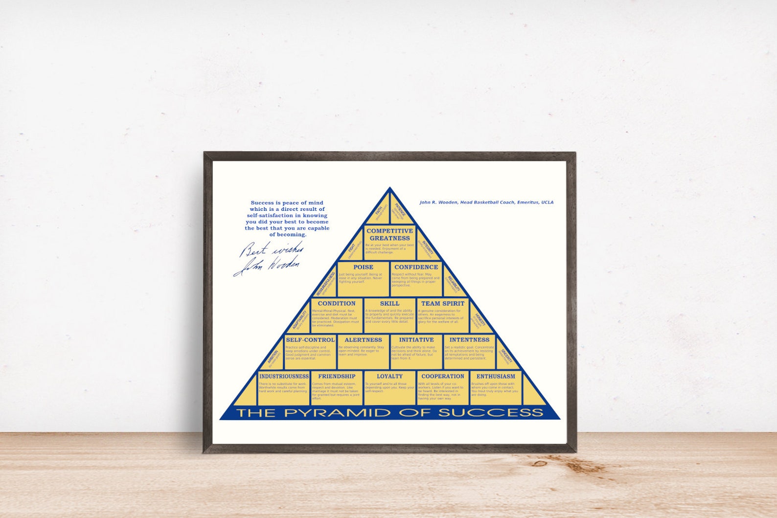 Coach John Wooden UCLA Autograph Print Pyramid of Success | Etsy