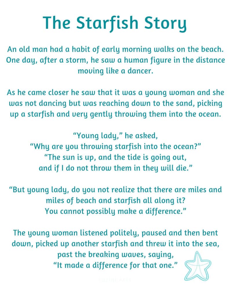 Starfish tale! Starfish poem via Loren Eiseley - Printable indication. graphic relating to Starfish Poem Printable identify Starfish tale! Starfish poem as a result of Loren Eiseley - Printable signal.