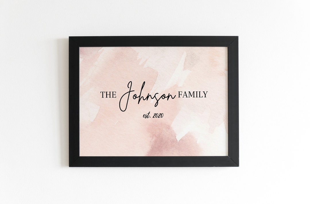 Editable Family Frame, Family Name Personalized Living Room Wall Decor ...