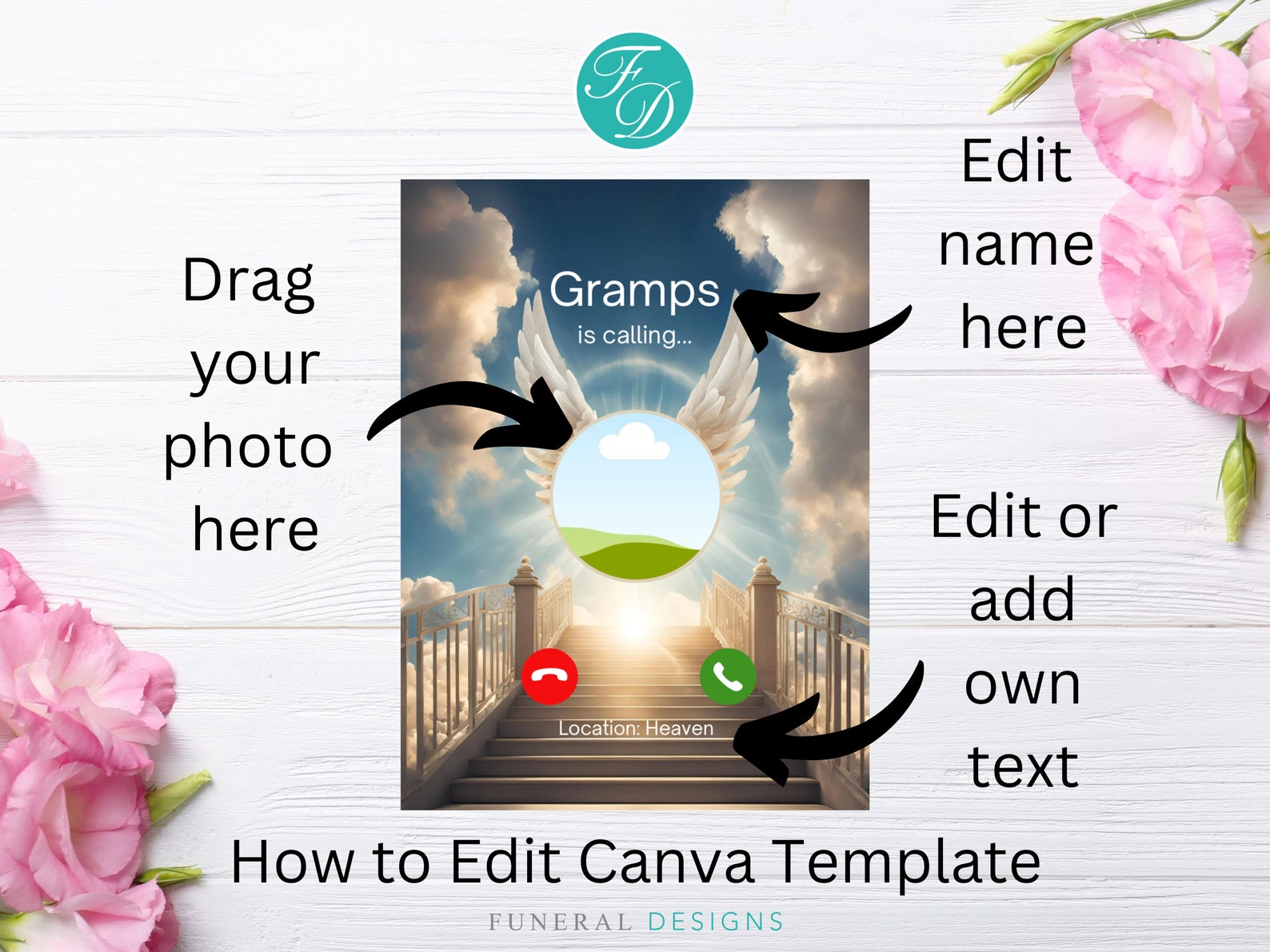 Memorial Keychain Template, Memorial Canva Template, the Call I Wish I ...