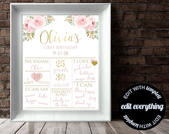 Pink Floral First Birthday Milestone Poster Floral First Birthday Poster Floral 1st Birthday Poster Gold 1st birthday Milestone Poster