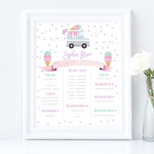 Ice Cream First Birthday Milestone Poster Popsicle First Birthday Poster Ice Cream Truck 1st Birthday Poster 1st Birthday Milestone Poster