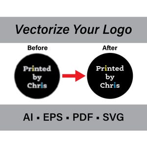 Puede incluir: Imagen que muestra el proceso de vectorización de un logotipo. El texto "Vectorize Your Logo" está en la parte superior. Dos círculos negros con "Antes" y "Después" están conectados por una flecha roja. Cada círculo contiene el texto "Printed by Chris". Debajo hay iconos de tipo de archivo.