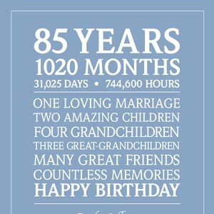 85th Birthday Gift Downloadable Personalized Birthday Custom Birthday Present Milestone Digital Print 85 Years image 5