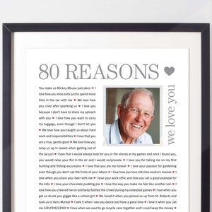 80 REASONS We Love You; Personalized Birthday Gift; Gift for Dad; Gift for Mom; Gift for Husband; Digital Print;