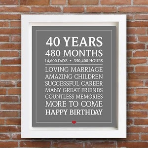 INSTANT Downloadable Birthday Print 90th 95th 100th Wall Art Personal Birthday Gift Digital Print Personal Present Printable image 5