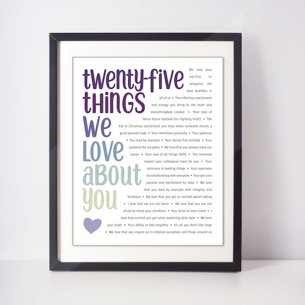 25 THINGS We Love About You; 25th Birthday; Sister's 25th; Friend's 25th Birthday; GIrlfriend's 25th Birthday; Gift for her; 25 Reasons