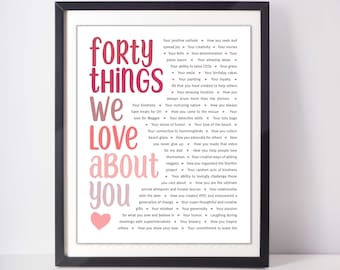 40th Birthday gifts for women; 40th Birthday gift for her; 40 things we love about you template; 40 reasons we love you; Forty Birthday