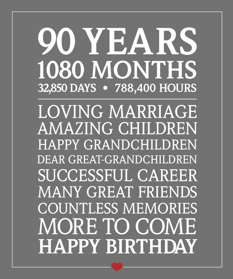 INSTANT Downloadable Birthday Print 90th 95th 100th Wall Art Personal Birthday Gift Digital Print Personal Present Printable image 2