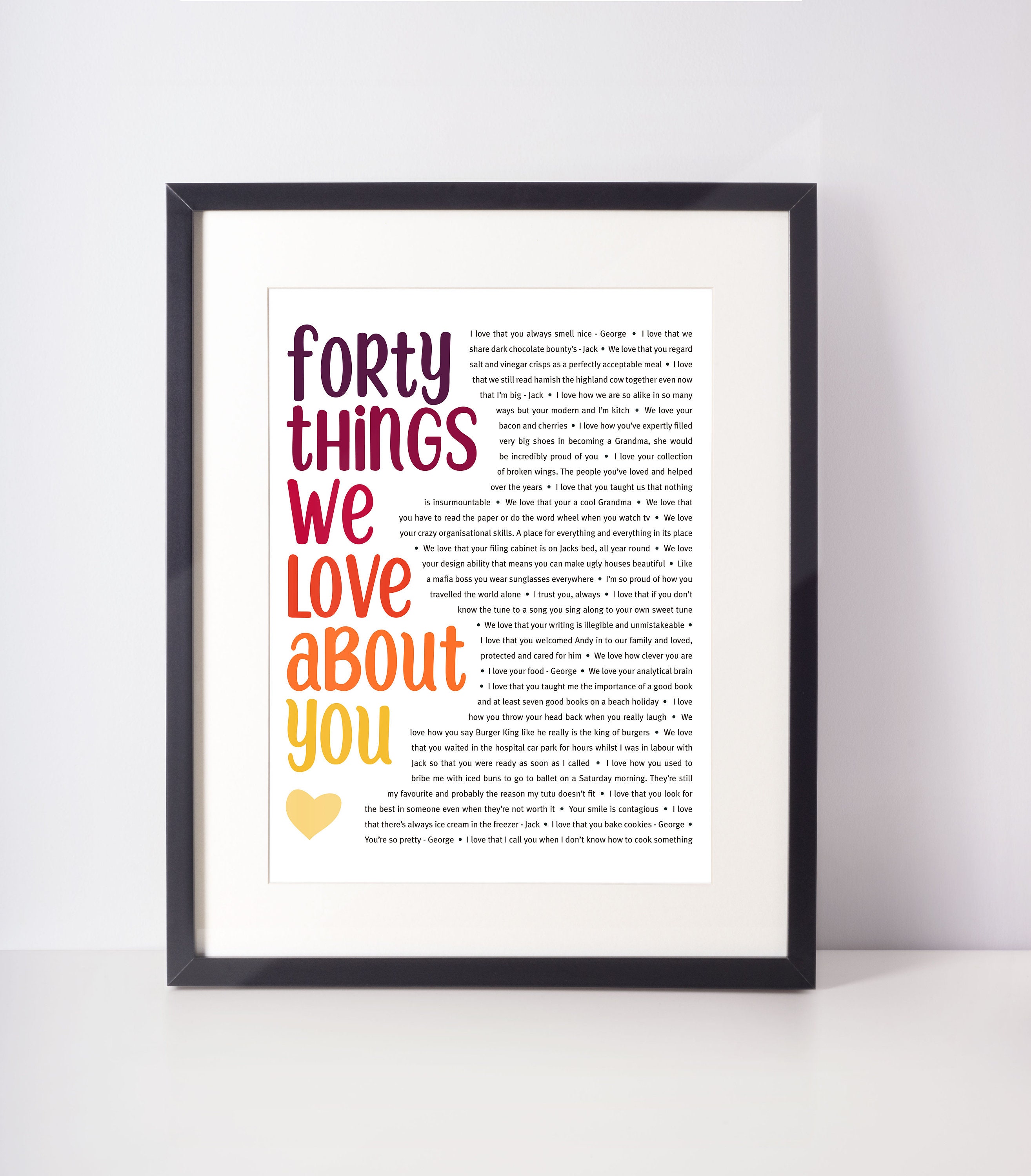 40th Birthday Gift Sister - Etsy 40th Birthday Gift Sister - Etsy