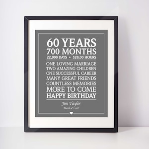 60e verjaardagscadeau; Downloadbaar; Gepersonaliseerde verjaardag; Aangepast verjaardagscadeau; Mijlpaal; Digitale print; 60 jaar