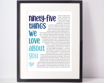 95 THINGS We Love About You; 95th Birthday; Gift for Uncle; Gift for Papa; Grandpa's 95th Birthday; Father's 95th Birthday