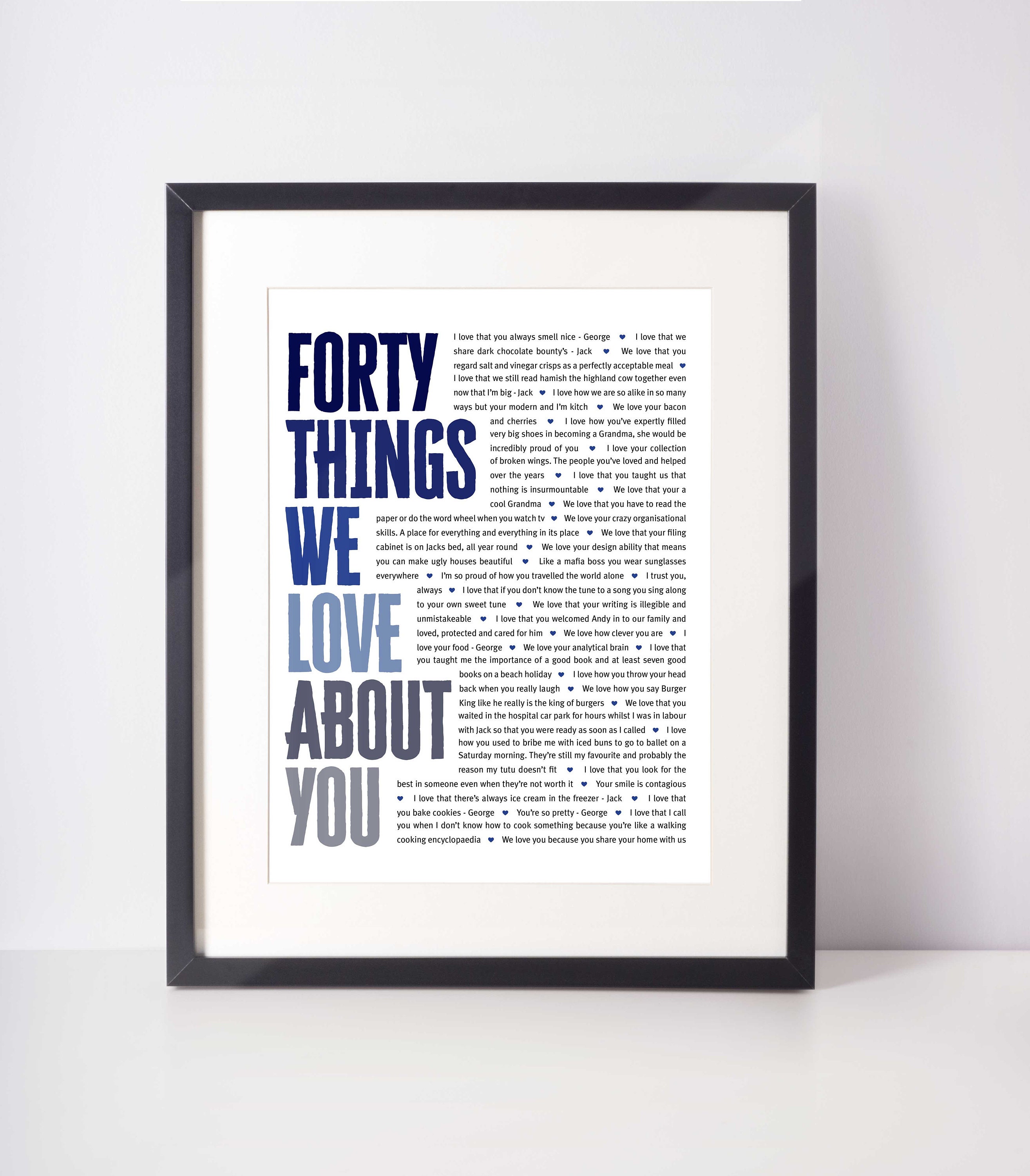 40th Birthday Gift for Man 60 Gift Ideas for 2024