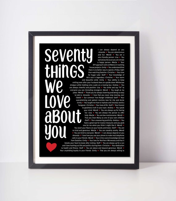 70th Birthday Gift For Men of Personalized Word Art | Chatterbox Walls