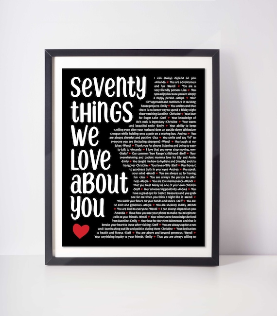 70th Birthday Gift For Men of Personalized Word Art | Chatterbox Walls