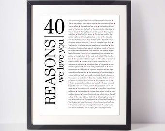 40 REASONS We Love You; Personalized Birthday Gift; Gift for Dad; Gift for Mom; Gift for Husband; Digital Print; 40th Birthday; Forty Bday