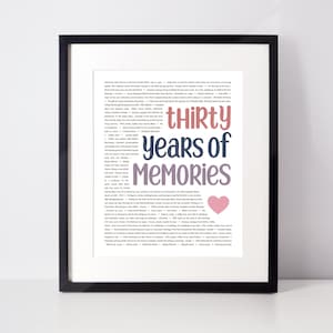 30 REASONS We Love You; ; Personalized gifts for a 30 year old woman; Sister; Mom; Wife; Aunt; Fun 30th; Memories; Good Old times; Nostalgia