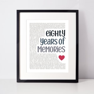 80 Reasons we love you, READY IN 24Hrs printable poster, 80th Birthday Milestone celebration, Family gift, Sentimental Bday Wall Decoration