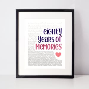Geburtstagsgeschenke für eine 80 Jahre alte Frau; Personalisiertes Poster; Schwester; Mama; Oma; Großtante; Meemaw; Nana; Abula; Nonne; Großmutter