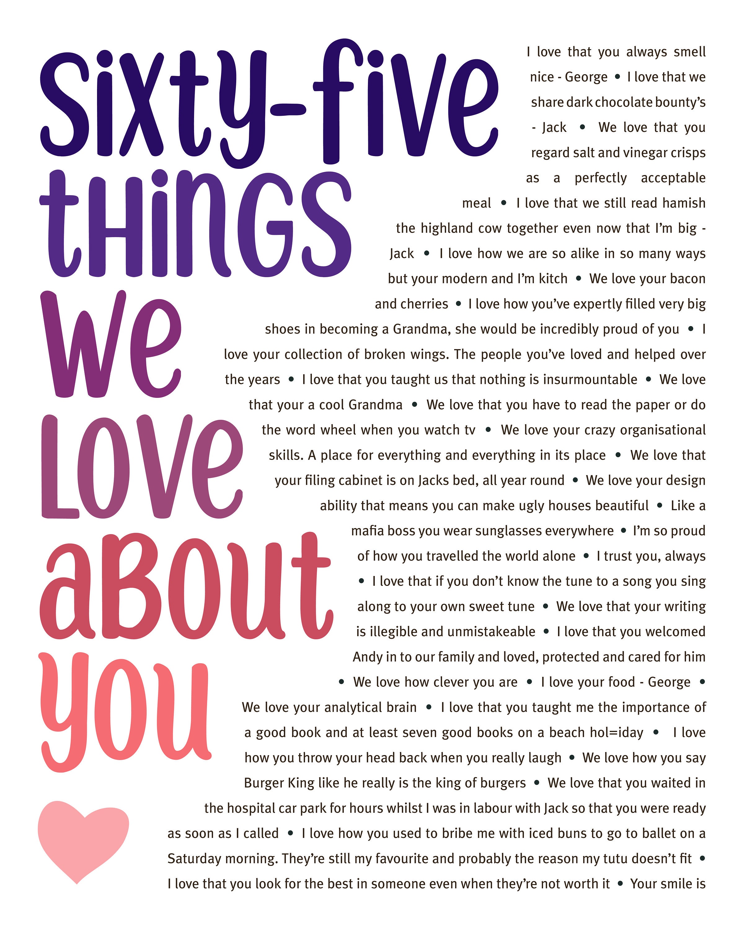 65-reasons-we-love-you-personalized-birthday-gift-gift-for-etsy