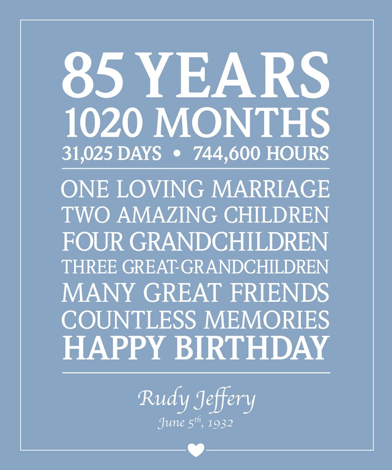 85th Birthday Gift Downloadable Personalized Birthday Custom Birthday Present Milestone Digital Print 85 Years image 5