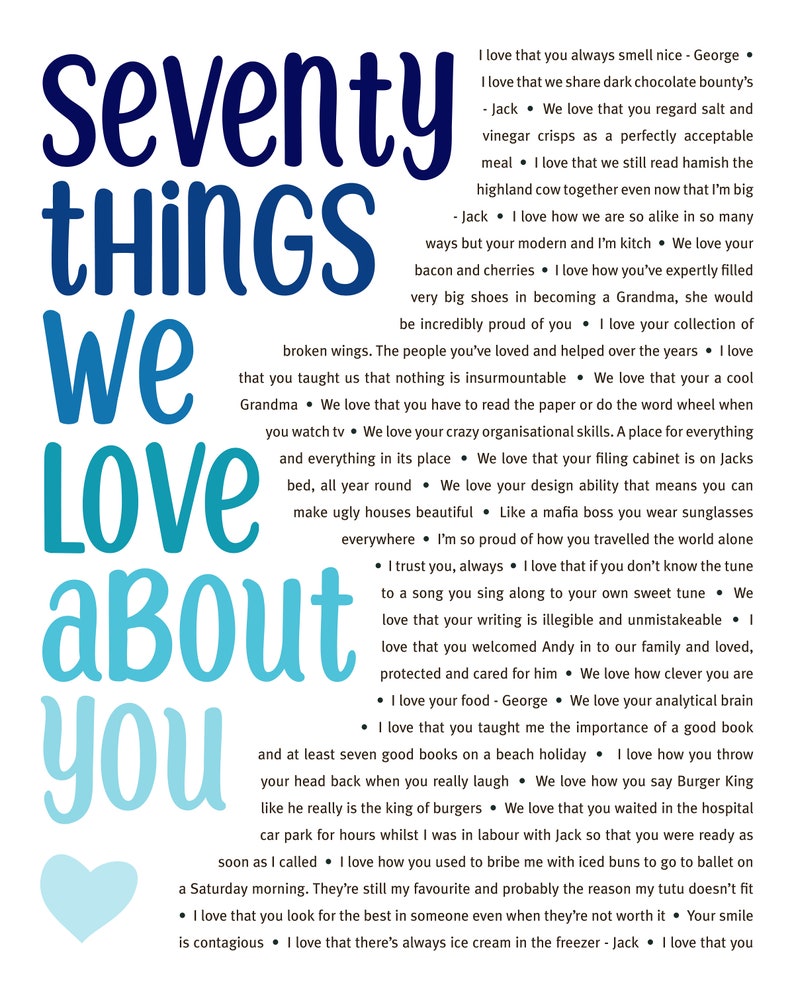 K&ouml;nnte beinhalten: Eine blaue und wei&szlig;e Grafik mit dem Text "Seventy Things We Love About You" und einem blauen Herzen. Der Text ist von einer Liste von Dingen umgeben, die der Autor an jemandem liebt.