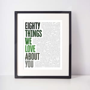 Regalo per l'80° compleanno per lui; Regalo di 80° compleanno per uomo; 80 Motivi per cui ti amiamo; Regalo per il nonno; Regalo per Octogenarian; Regalo da uomo