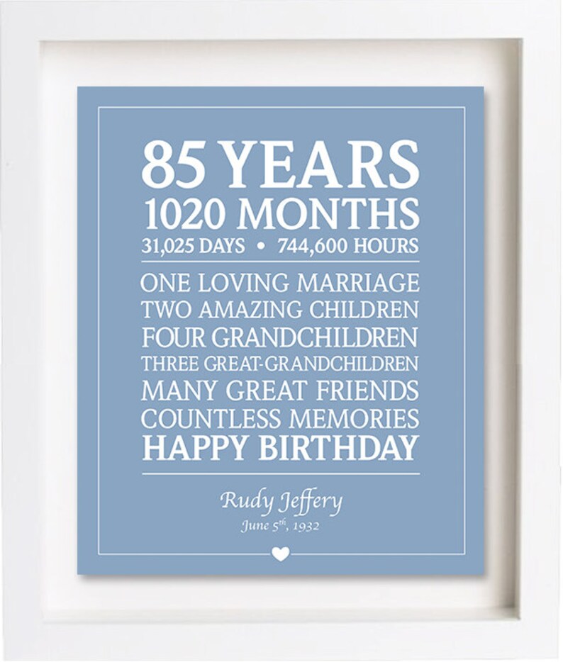 85th Birthday Gift Downloadable Personalized Birthday Custom Birthday Present Milestone Digital Print 85 Years image 6