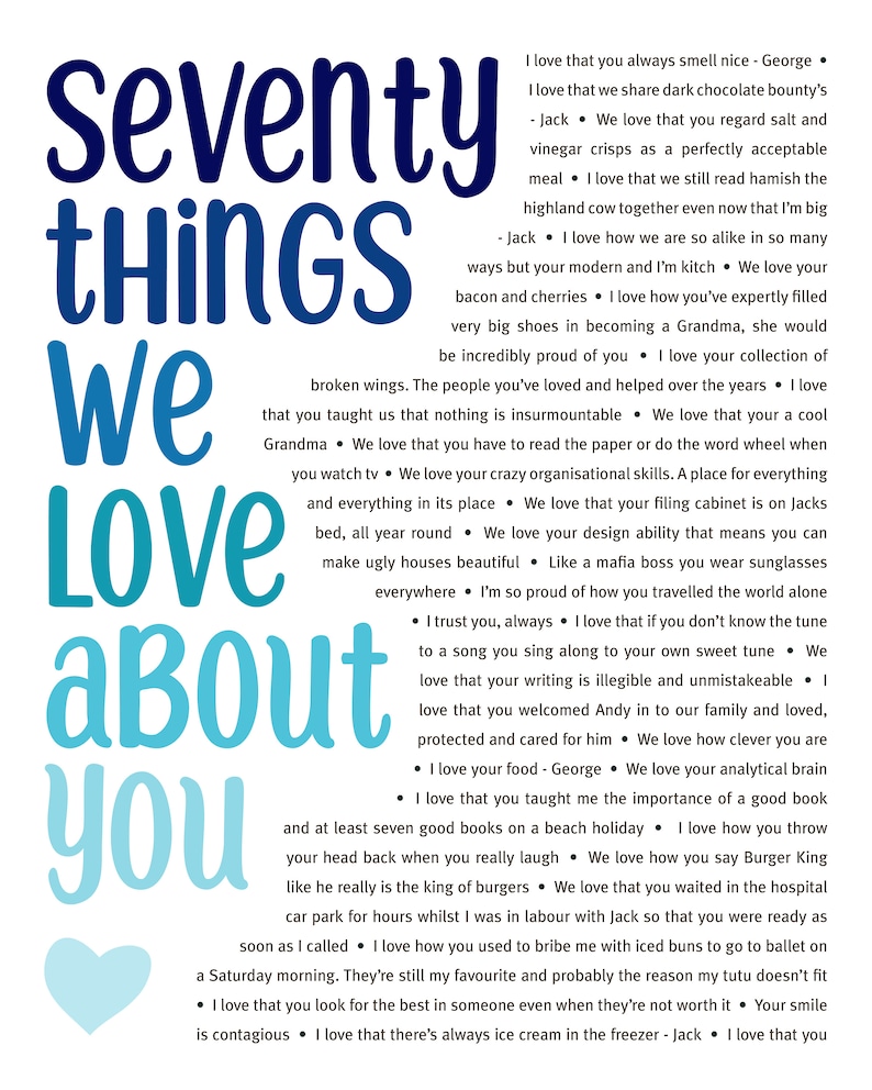 75 (number) visual data 5