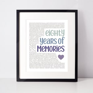 80er Jahre Geburtstagsgeschenke für Frauen; Erinnere sie an all die schönen Lebenserinnerungen, die ihr zusammen hattet. Geschenk von den Enkelkindern; Kind; Familie; Freunde