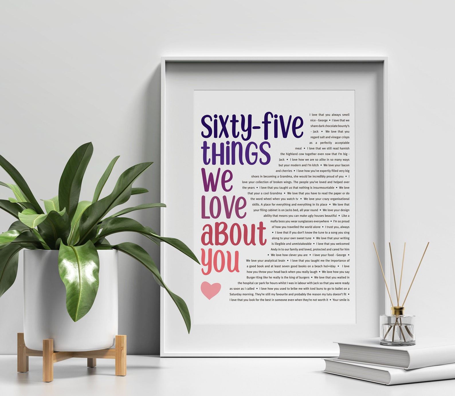 65-reasons-we-love-you-personalized-birthday-gift-gift-for-etsy