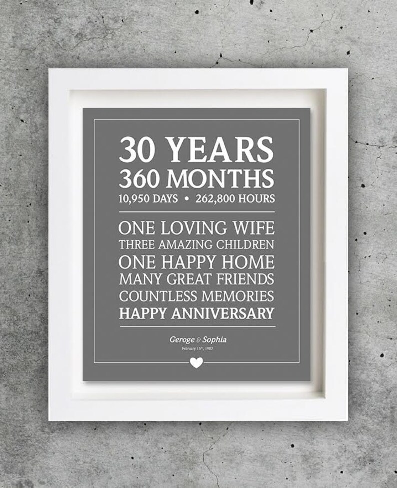 30th Anniversary Gift Personalized Anniversary Wall Art Etsy