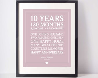 10th Anniversary Gift; Personalized Anniversary; Custom Anniversary Present; Gift for Wife; Gift for Her; Digital Print; 10 years