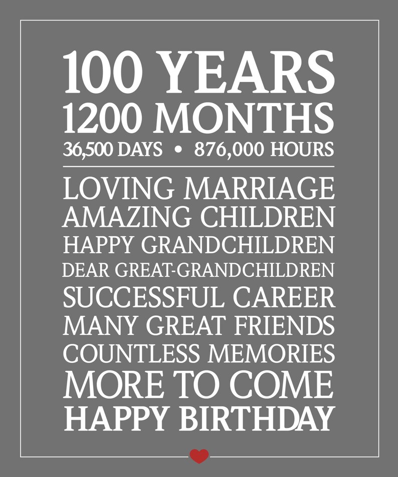 INSTANT Downloadable Birthday Print 90th 95th 100th Wall Art Personal Birthday Gift Digital Print Personal Present Printable image 4
