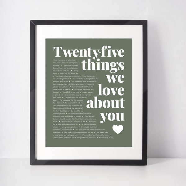 25 Reasons we love you; 25th Birthday Gift for him; Custom Birthday Print; 25th Birthday Gift for boyfriend; Gift for Fiancee; Digital