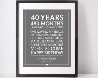 40th Birthday Gift; Downloadable; Personalized Birthday; 40th Birthday Gift; Husband's 40th; Husbands 40th birthday; Digital Print; 40 Years