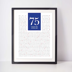 75 GRÜNDE Wir lieben dich; 75 Gründe, warum ich dich liebe; 75 Gründe; Personalisiertes Geburtstagsgeschenk; Geschenk für Papa; Geschenk für Mama; Digitaldruck;