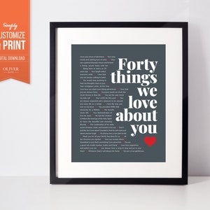 40 Dinge, die wir an Dir lieben, benutzerdefinierte digitales Poster. Ausdrucken Sie selbst, Perfektes Geschenk zum 40. Geburtstag für Ehemann, Freund, Papa, Sohn, Bruder, Onkel