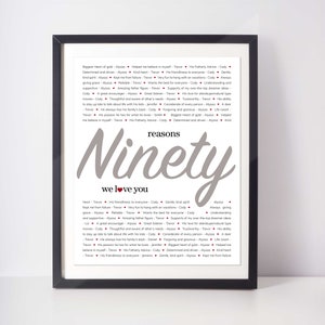 90 THINGS We Love About You; 90th Birthday; Gift for Uncle; Gift for Papa; Gift for Grandpa; Gift for Grandfather; Gift for Nonno; 90th Gift