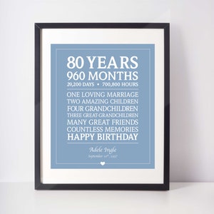 Geschenk zum 80.Geburtstag; Herunterladbar; Personalisierter Geburtstag; Kundenspezifisches Geburtstagsgeschenk; Meilenstein; Digitaldruck; 80 Jahre alt