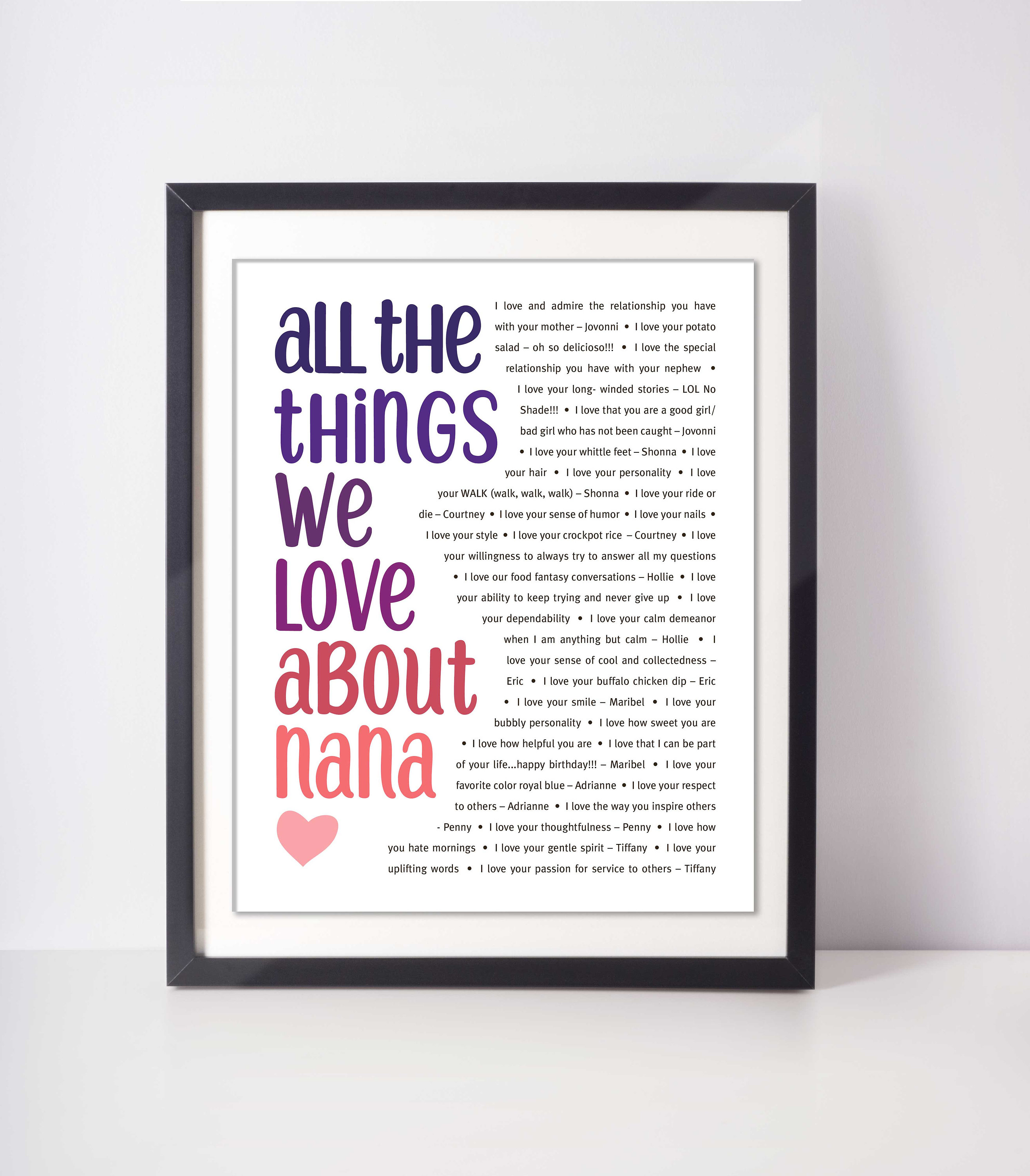 Reasons We Love Nana; Mother's Day Poster; Printable; Happy