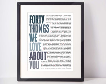 40 MOTIVI per cui ti amiamo; regali per il 40° compleanno per donna; regalo per il 40° compleanno per lui; regalo per la mamma; regalo per il marito; 40° compleanno;