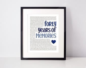 40 years of Memories with you; 40th Gift for husband; brother; Personalized Birthday Gift for him; 40th Birthday Gifts; Recollection; Man