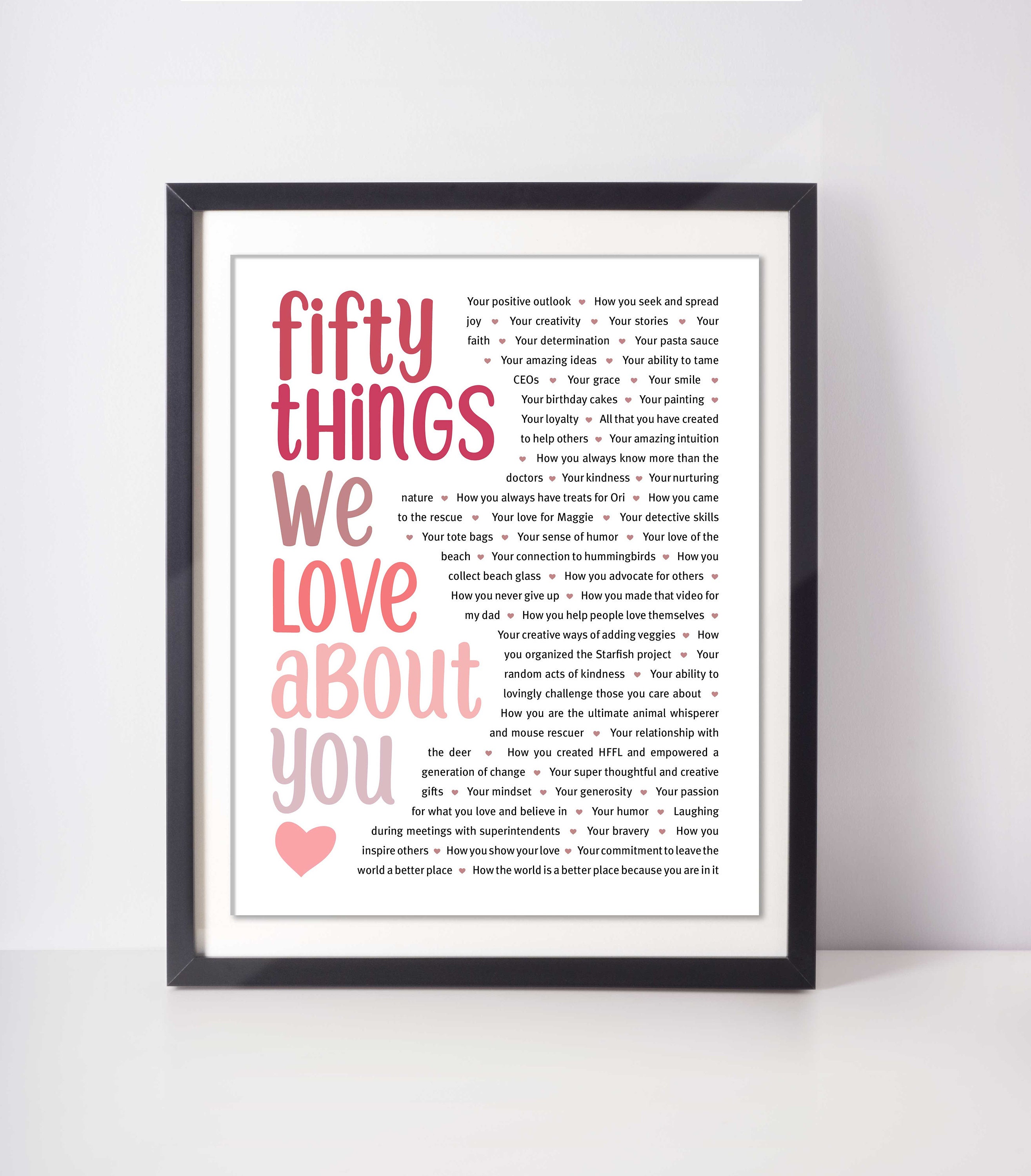50th Birthday gifts for women; 50th Birthday gift for her; 50 things we love about you template; 50 reasons we love you; Fifty Birthday