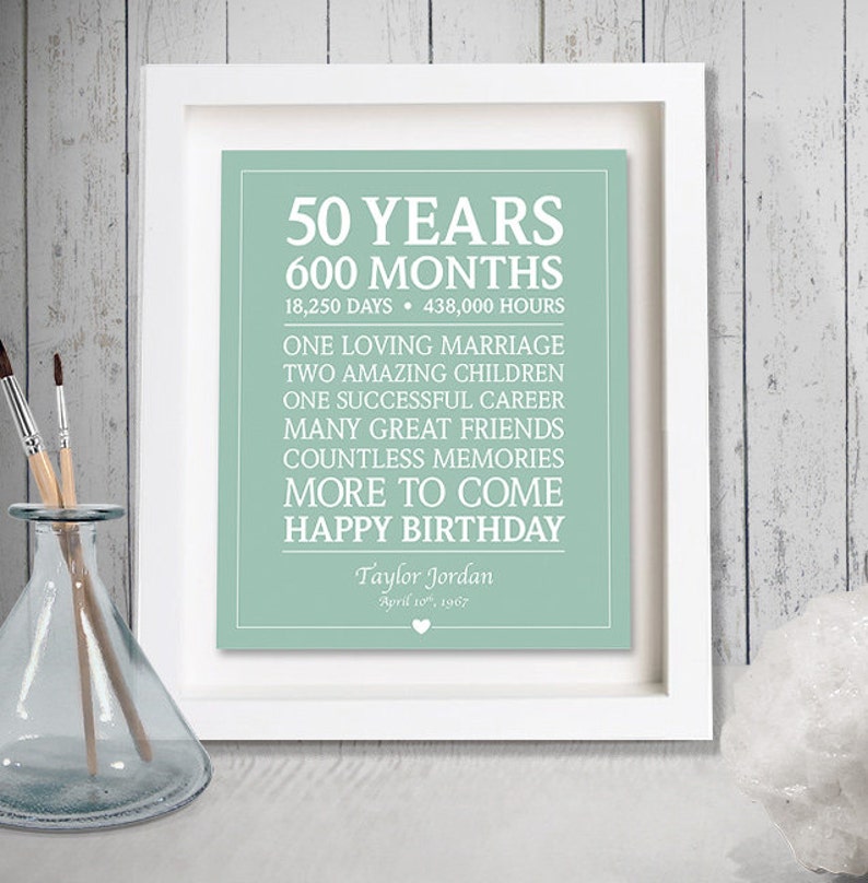 85th Birthday Gift Downloadable Personalized Birthday Custom Birthday Present Milestone Digital Print 85 Years image 2