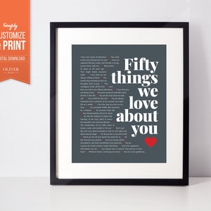 Affiche numérique 50 choses que nous aimons chez vous. Cadeau d’anniversaire parfait pour votre père, grand-père, mari, ami, frère ou collègue!