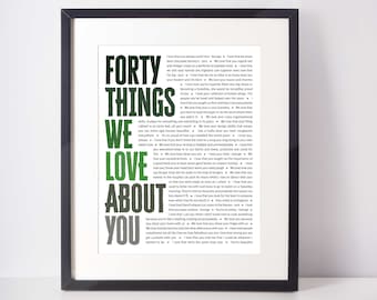 40 motivi per cui ti amiamo; 40° compleanno per uomo; regalo per il 40° compleanno per marito; regali per il 40° compleanno per uomo; regalo per il 40° compleanno per lui