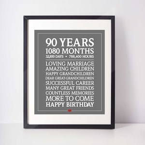 INSTANT Downloadable Birthday Print 90th 95th 100th Wall Art Personal Birthday Gift Digital Print Personal Present Printable image 1