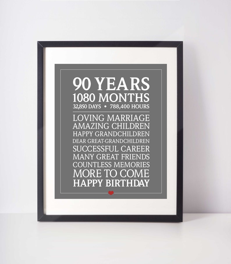 INSTANT Downloadable Birthday Print 90th 95th 100th Wall Art Personal Birthday Gift Digital Print Personal Present Printable image 1