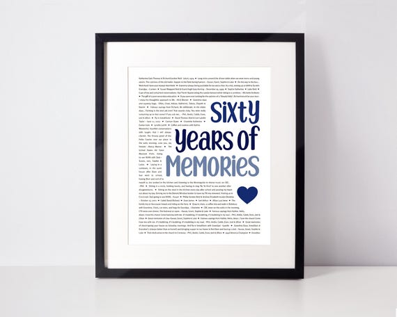 60 Years of Memories With You; 60th Personalized Birthday Gift for